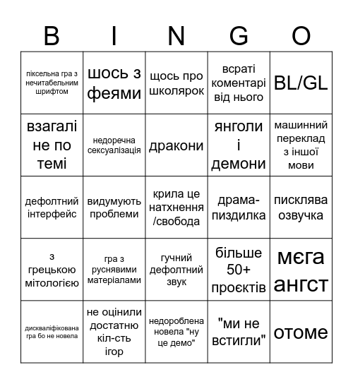 Ukrainian game jam Bingo Card