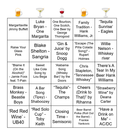 MUSIC BINGO - SONGS ABOUT DRINKS/DRINKING Bingo Card