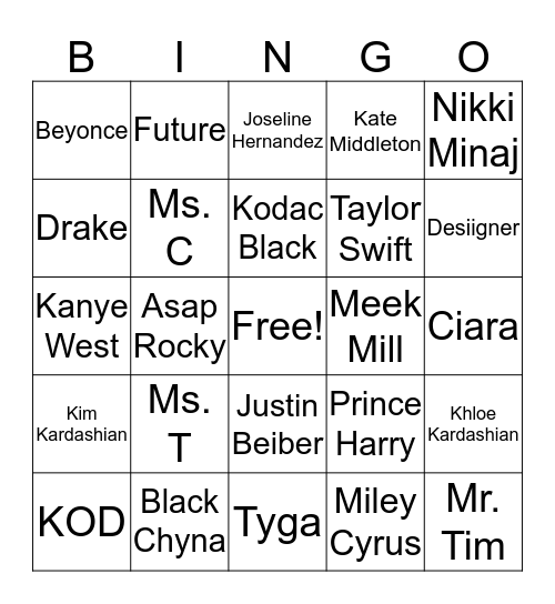 Celebrity Bingo Card