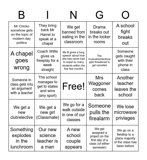 What's gonna happen this year Bingo Card