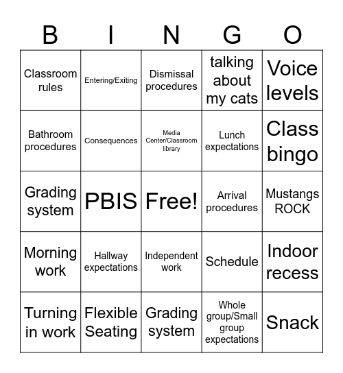 Procedure Bingo Card