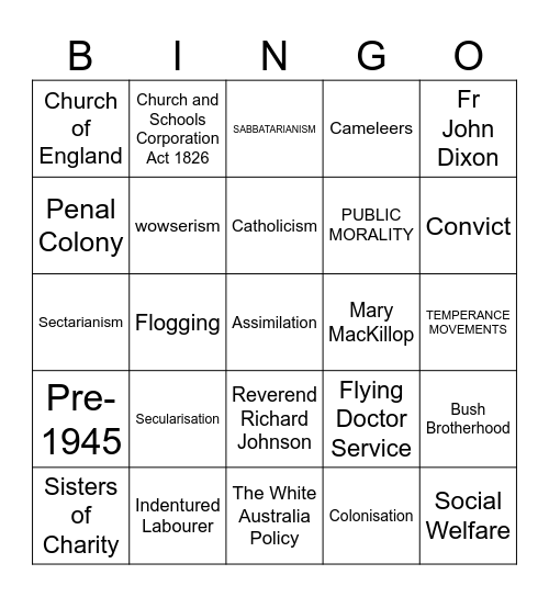 RE in Australia pre-1945 Bingo Card