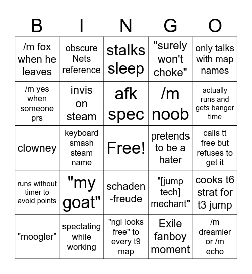 arinet Bingo Card