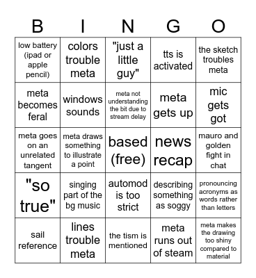 Meta Stream Bingo Card
