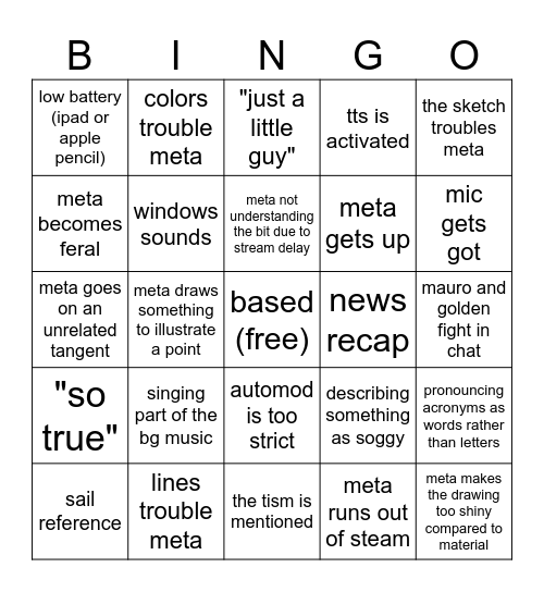 Meta Stream Bingo Card