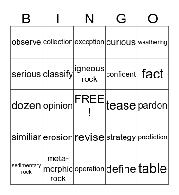 CORE VOCABULARY Bingo Card