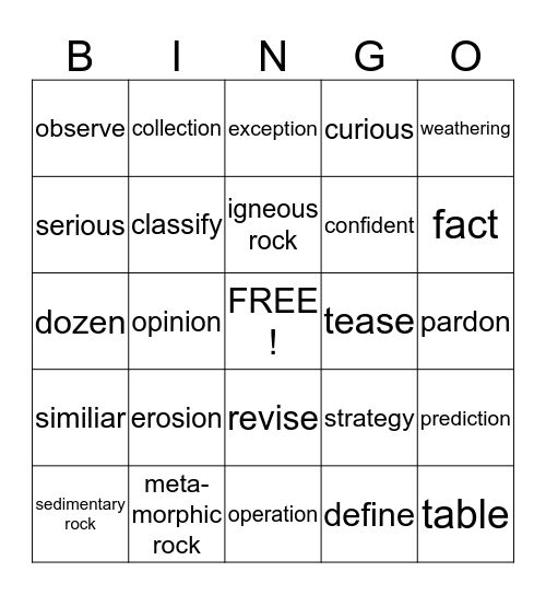 CORE VOCABULARY Bingo Card