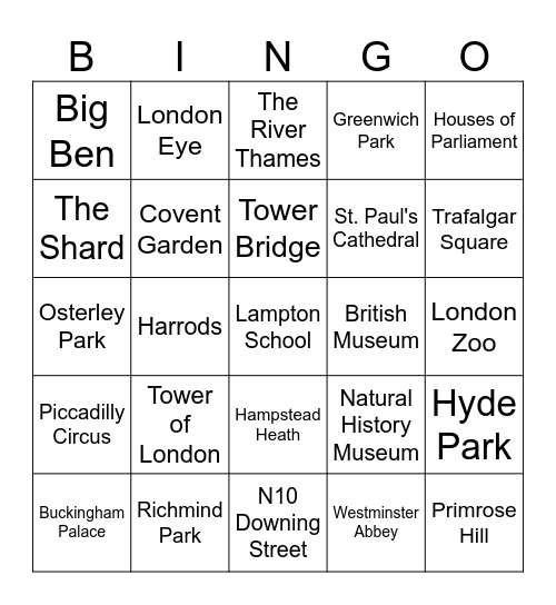 London sights and landmarks Bingo Card