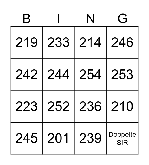 Scarlet&Violet BaseSet Bingo Card