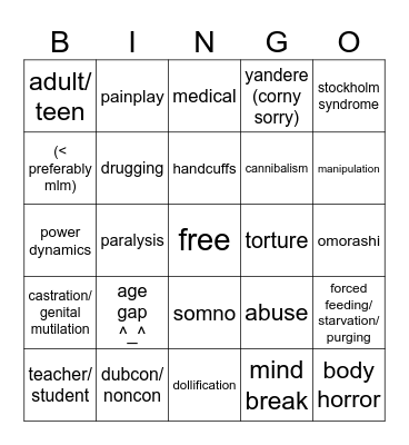 fav tropes/kink/fetish bingo Card
