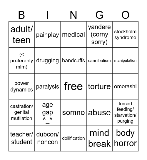 fav tropes/kink/fetish bingo Card