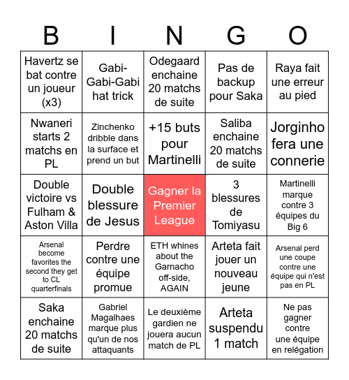 Arsenal sur la saison 2024/25 Bingo Card