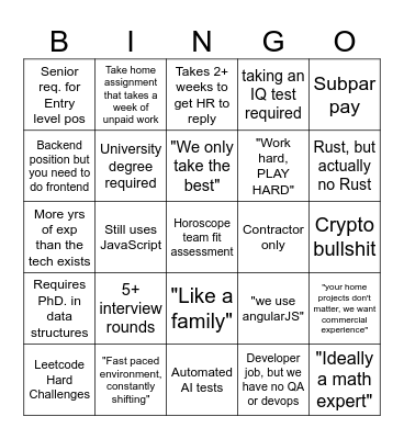 TECH INTERVIEWS Bingo Card