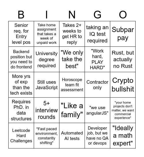 TECH INTERVIEWS Bingo Card