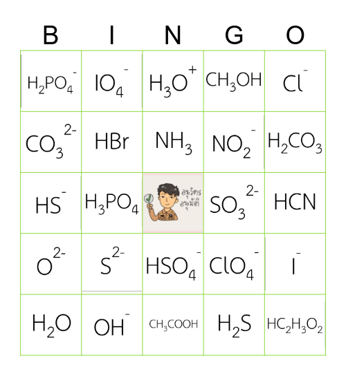 conjugate acid-base pair Bingo Card