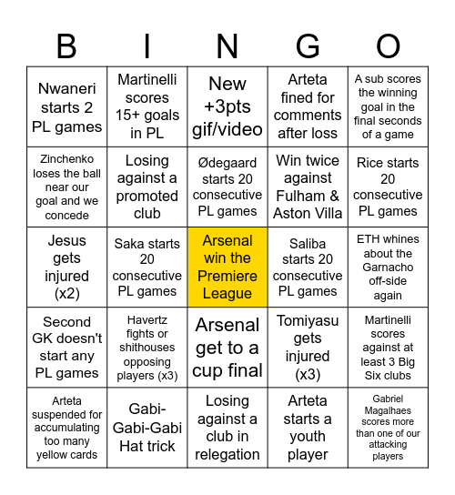 2024/2025 Arsenal Bingo Card