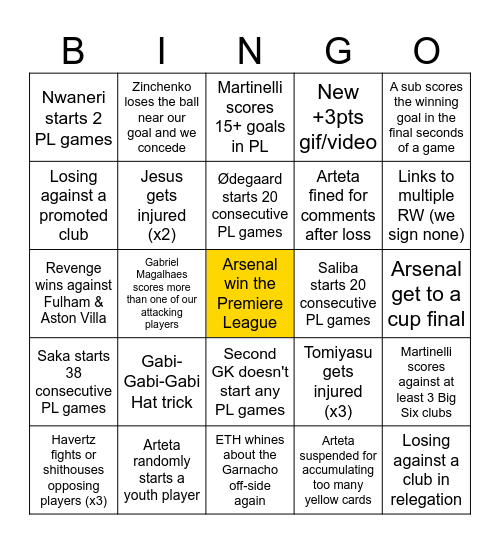 2024/2025 Arsenal Bingo Card