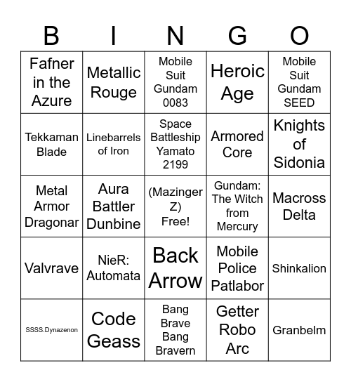 Next Super Robot Wars Wishlist Bingo Card