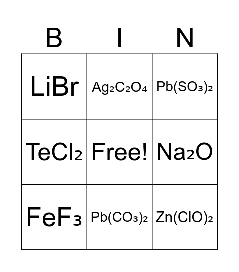 Chemical Formula Bingo Card