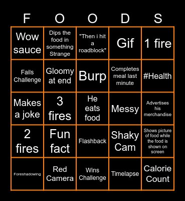Erik the electric bingo Card
