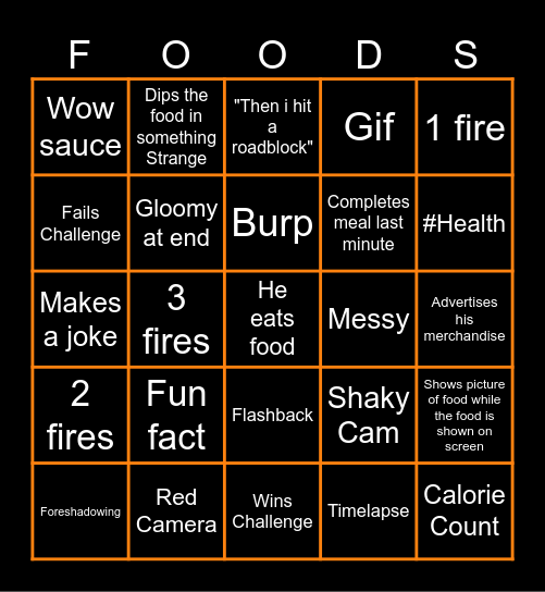 Erik the electric bingo Card