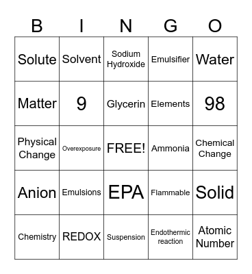 CHEMISTRY CHAPTER 7 (A) Bingo Card