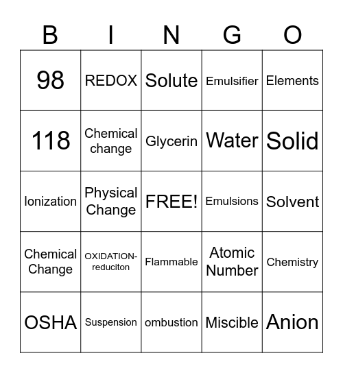 CHEMISTRY CHAPTER 7 (A) Bingo Card