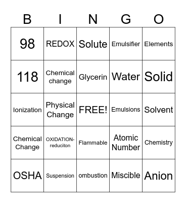 CHEMISTRY CHAPTER 7 (A) Bingo Card