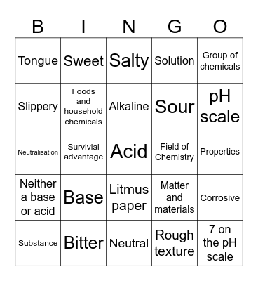 Science BINGO Card