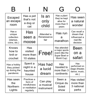 US Human Bingo Card
