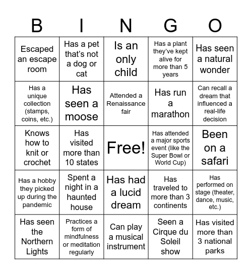 US Human Bingo Card