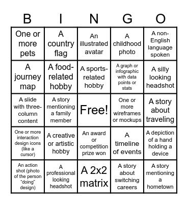 Story 2024: The final presentations included... Bingo Card