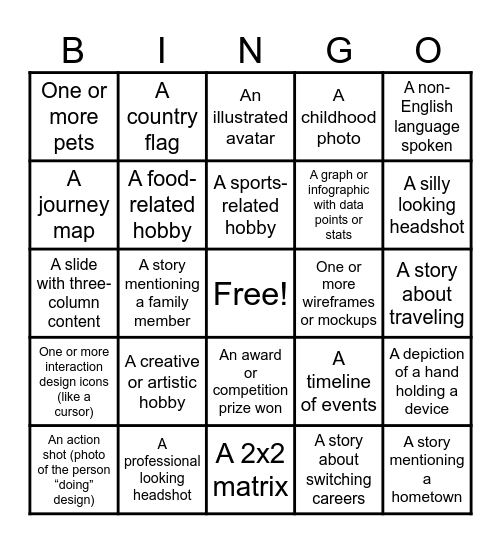 Story 2024: The final presentations included... Bingo Card