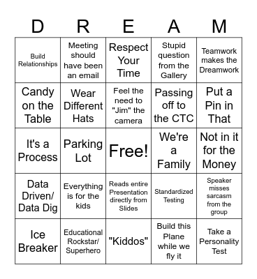 Inservice Bingo Card