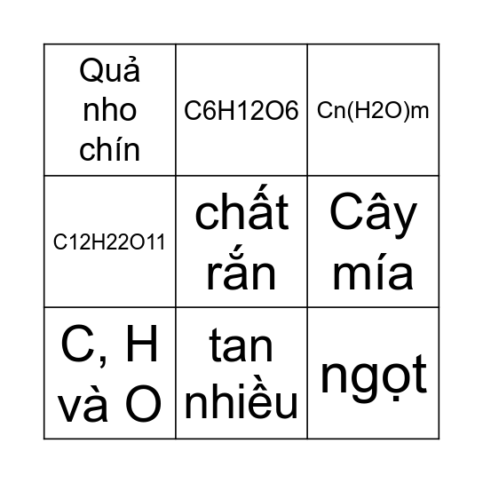 Thế Giới Ngọt Ngào Của Carbohydrate Bingo Card