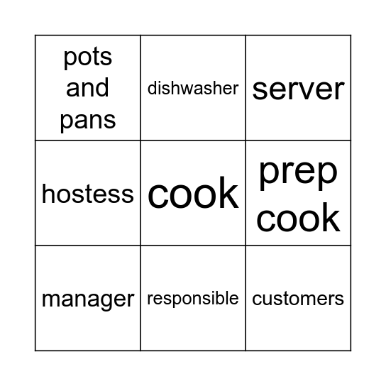 The Restaurant Bingo Card