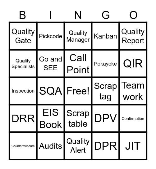 Quality Bingo Card