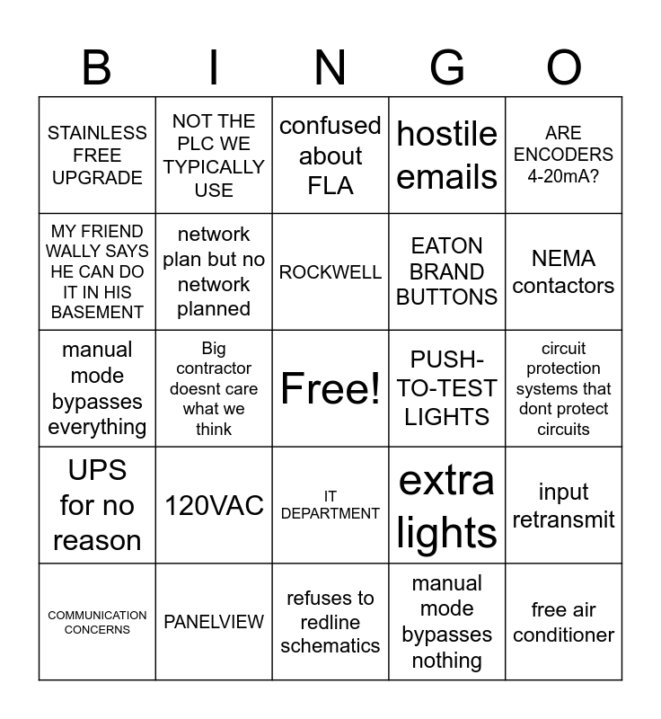 Control Panel Bingo Card