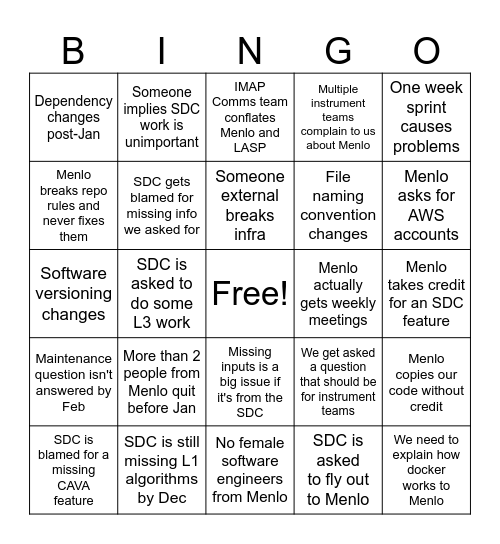 IMAP SDC Bingo (Aug 2024) Bingo Card