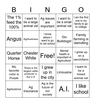 Advanced Animal Science Bingo Card
