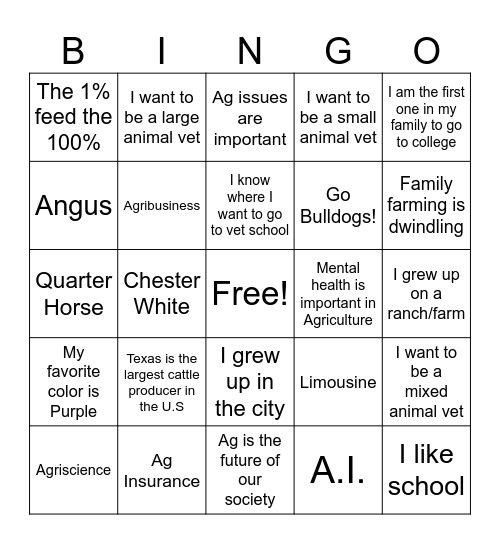 Advanced Animal Science Bingo Card