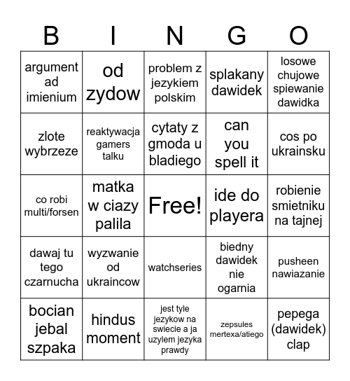 dawidkowe spierdolenie Bingo Card