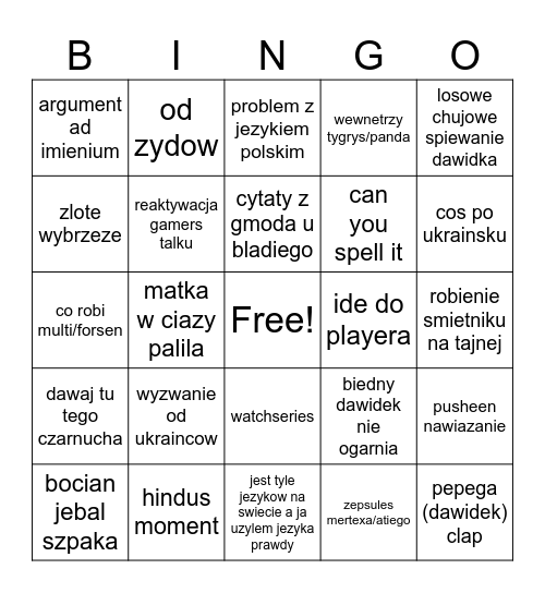 dawidkowe spierdolenie Bingo Card