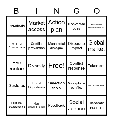 Basic Impact Navigation Guidance Options Bingo Card