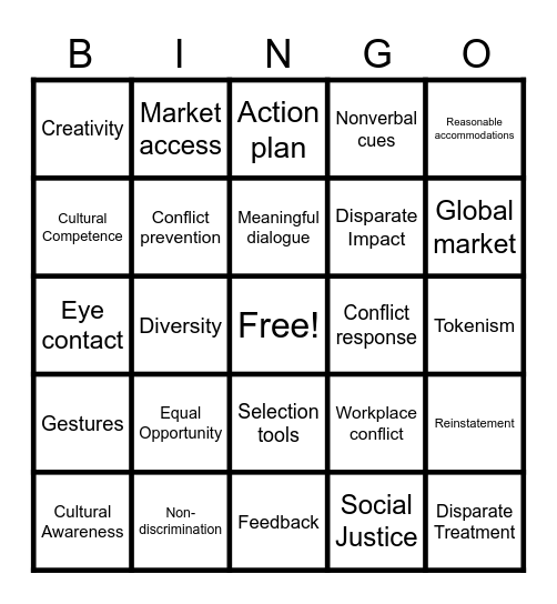 Basic Impact Navigation Guidance Options Bingo Card