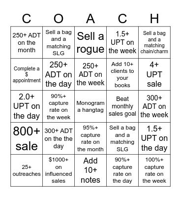 AUGUST FY25 Bingo Contest! Bingo Card