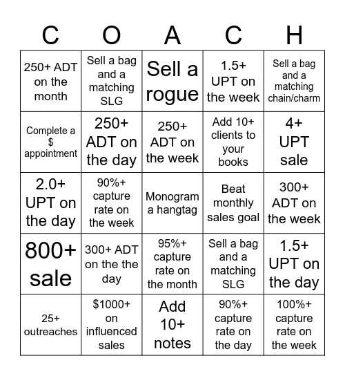 AUGUST FY25 Bingo Contest! Bingo Card