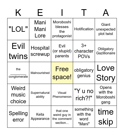 The Mani Mani bingo Card