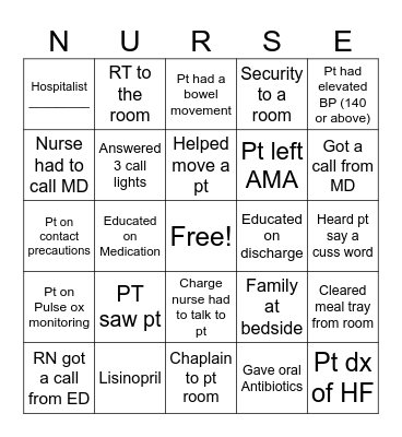 Med/Surg Bingo Card Bingo Card