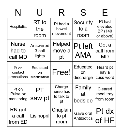 Med/Surg Bingo Card Bingo Card